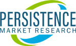 Neuroscience Market With CAGR 7.2% in 2025| Analysis, Revenue, Price, Market Share, Growth Rate, Forecast