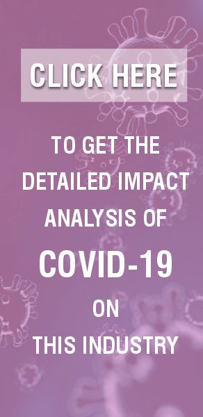 Analyzing Impacts Of COVID-19 On Neuroscience Antibody or Research Reagents Market Effects, Aftermath And Forecast To 2026