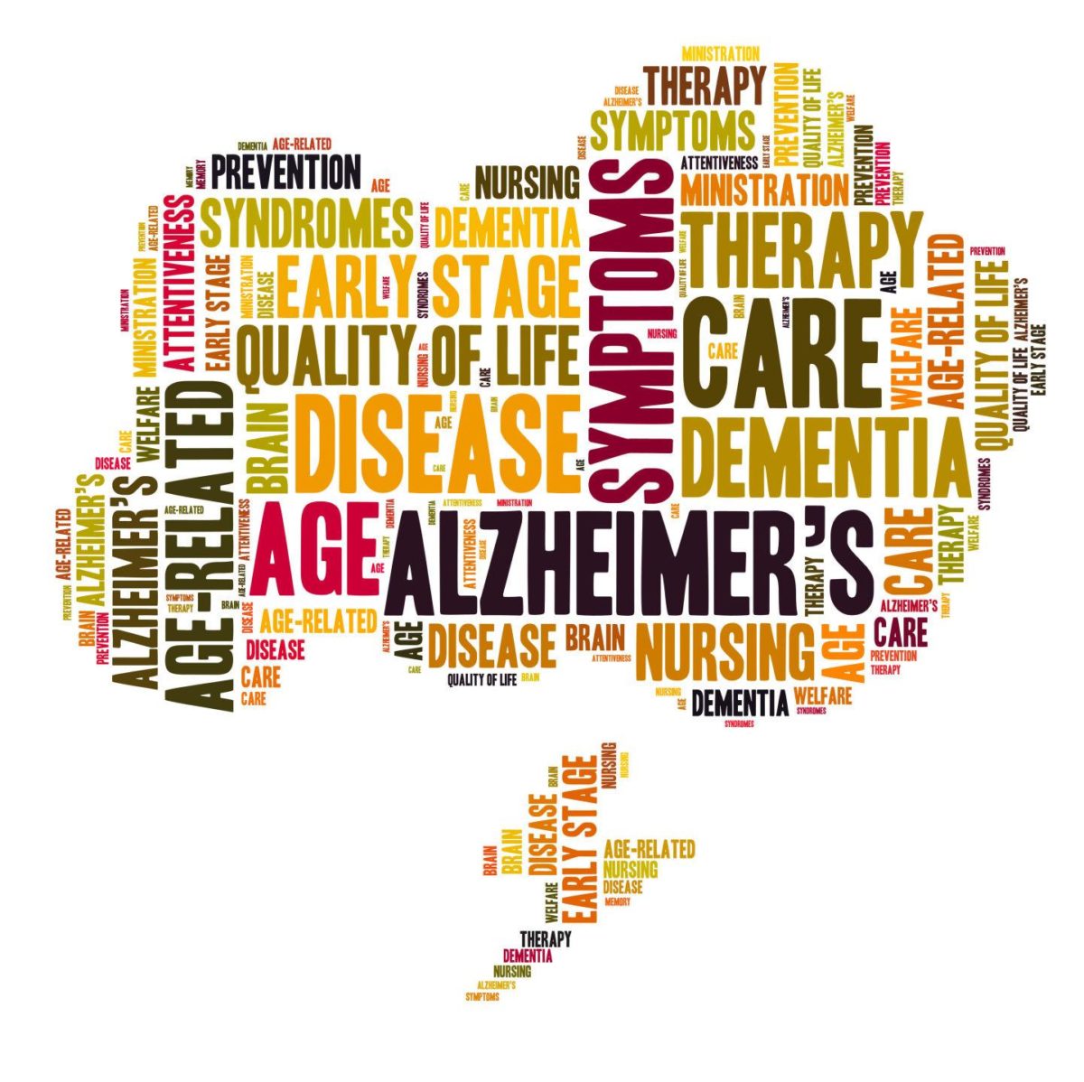 Alzheimers Q&A: Are certain parts of the brain more vulnerable to Alzheimer’s disease?